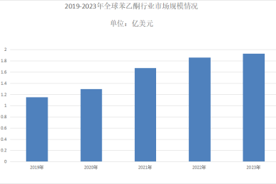 好看短剧《藏于迷雾之中的惊恐》后续1-97集(合集/完整版/大结局)